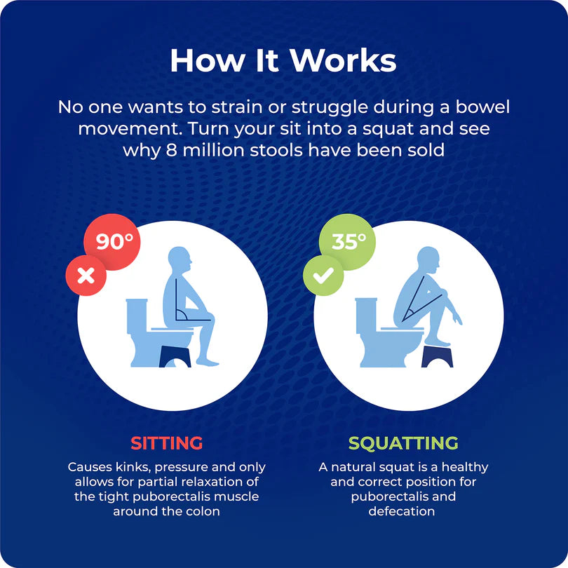 Droppy Potty™️ Toilet Stool